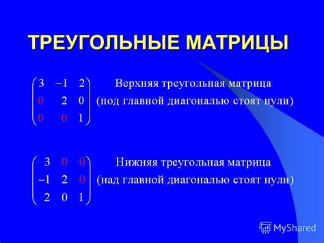 Презентация на тему: "ТЕМА ЛЕКЦИИ: «МАТРИЦЫ И ДЕЙСТВИЯ НАД НИМИ». ПЛАН ...