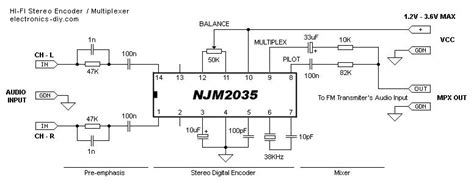 NJM2035 HI FI Stereo Encoder Multiplexer