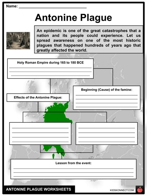 Antonine Plague Worksheets | Cause & Spread, Economic & Religious Effects