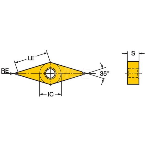 Sandvik Coromant Turning Insert VNMG331 SM 1105 Carbide MSC Direct