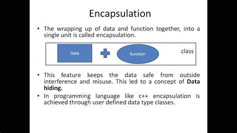 Object Oriented Programming Encapsulation And Data Hiding Youtube