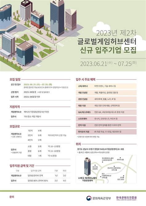 콘진원 글로벌게임허브센터 입주 게임벤처40 창업팀 모집