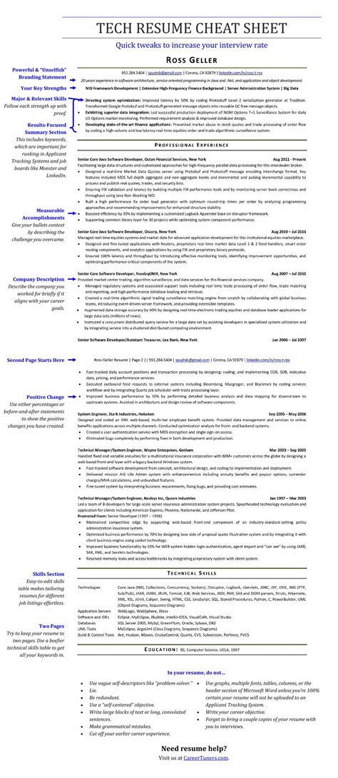 Pdf Tech Resume Cheat Sheet Amazon S3 · Tech Resume Cheat Sheet