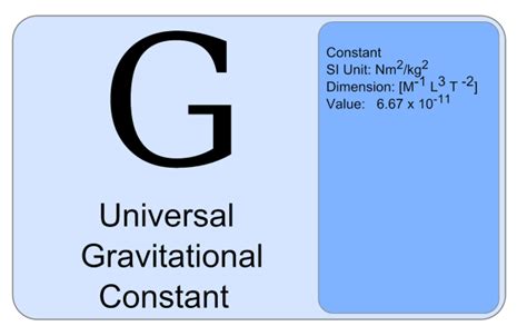 Universal Gravitational Constant