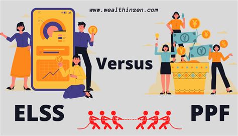 PPF Vs ELSS A COMPARATIVE ANALYSIS Find Out Which Is Best For You