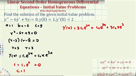 Solve A Linear Second Order Homogeneous Differential Equation Initial