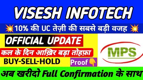 Mps Infotecnics Ltd Share Latest News TodayVisesh Infotech Latest News