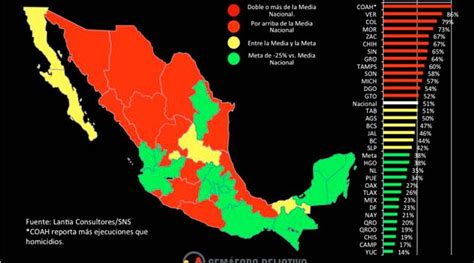 Presentan La Lista Negra De Los Estados M S Peligrosos En M Xico Soy