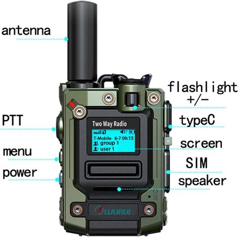 Wurui Txq K Global Ptt G Poc Walkie Talkie For Adults Long Range