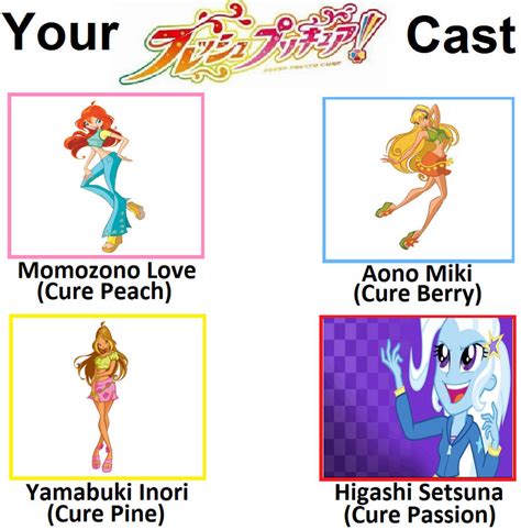 My Fresh Precure Cast Meme by leahrow on DeviantArt