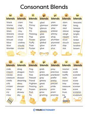 Consonant Blends List Of Words