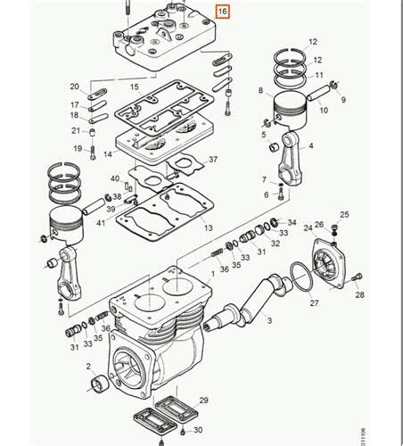 Compresor Scania Serie P R C Fg X E Pneumatic