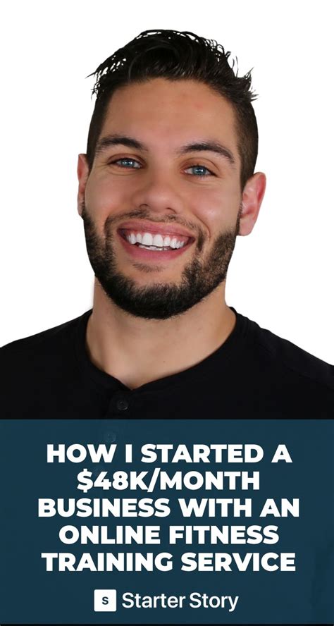 How I Started A 48kmonth Business With An Online Fitness Training