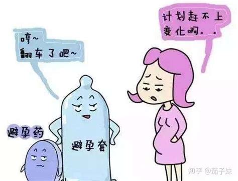 女性的安全期怎么算 知乎