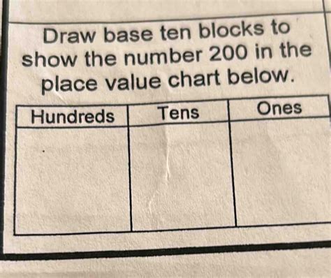 Solved: Draw base ten blocks to show the number 200 in the place value ...