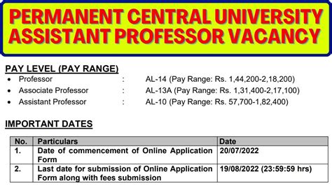 Permanent Assistant Professor Vacancies In Central University PG With