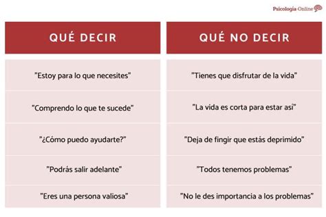 Qué Decir Y Qué No Decir A Alguien Con Depresión