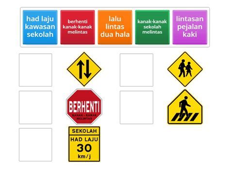 Apa Itu Tanda Bernama? Panduan Lengkap