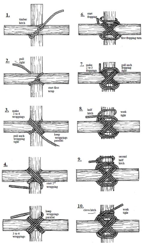 Learn The Best Lashing Knots FORTUNE BAY EXPEDITION TEAM