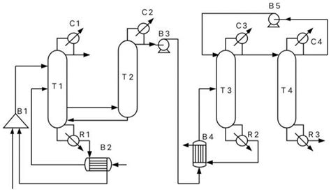 一种隔壁塔萃取精馏 变压精馏分离乙醇 环己醇 水的方法