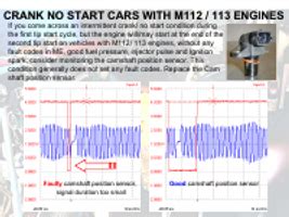 Cam Crank Correlation Waveform Needed Diagnostic Network