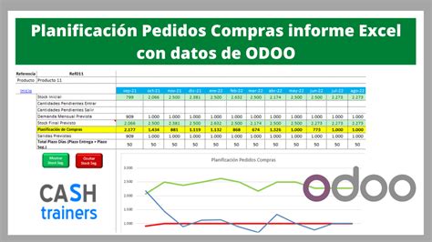 Odoo Excel Planificaci N Pedidos Compras