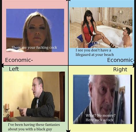 Porn Political Compass R PoliticalCompassMemes