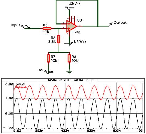 Notch Filter Circuit Frequency Response Analogue Response [proteus] Download Scientific