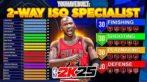 Best Two Way Iso Specialist Build On Nba K Best Pg Build K