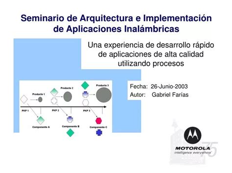 PPT Una experiencia de desarrollo rápido de aplicaciones de alta