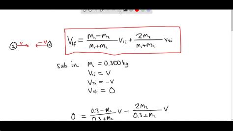 SOLVED Two Spheres Approach Each Other Head On With The Same Speed And