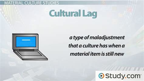 Material Culture in Sociology | Definition, Theory & Examples - Video ...