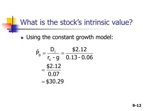 Intrinsic Value Stock Option Method And With It Make Money Adwords