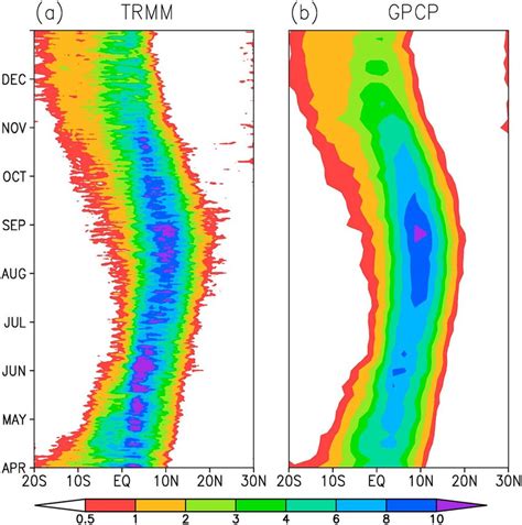 Hovm Ller Diagram Of Rainfall Climatology Mm D 1 From A TRMM