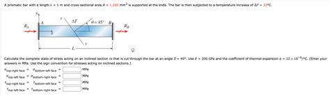 Solved A prismatic bar with a length L=1m ﻿and | Chegg.com