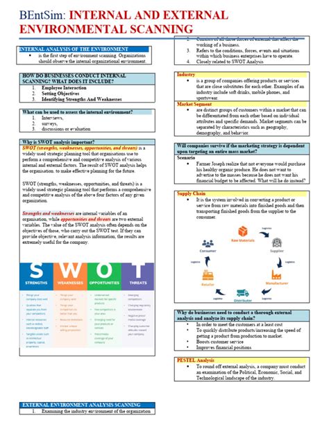 #2.1 Internal and External Analysis | PDF | Swot Analysis | Financial ... 