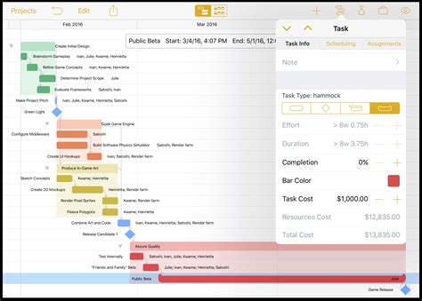 Numbers Spreadsheet regarding Apple Numbers Spreadsheet – Spreadsheet ...