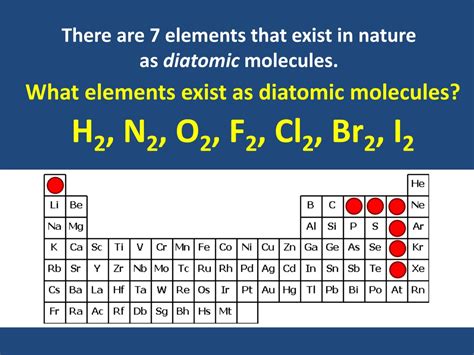 Ppt Naming Ionic Compounds Powerpoint Presentation Free Download Id9292768