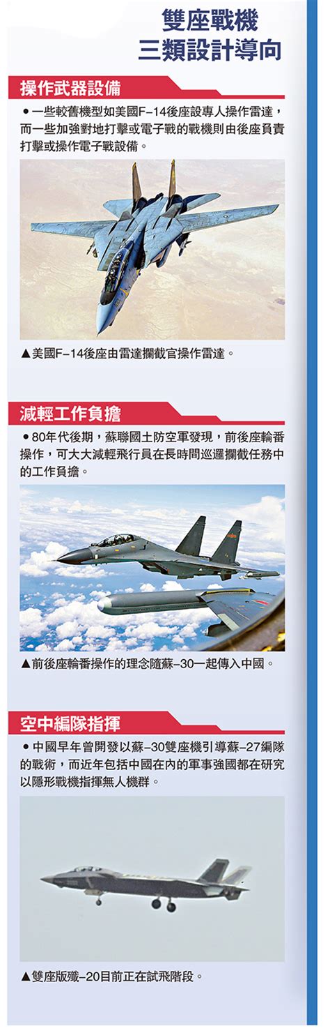 殲16領軍 礪劍未來空戰 內地 大公文匯網