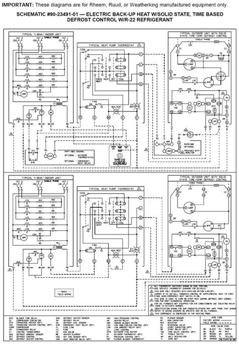 Rheem Gas Furnace Parts Diagram Big Tex Air