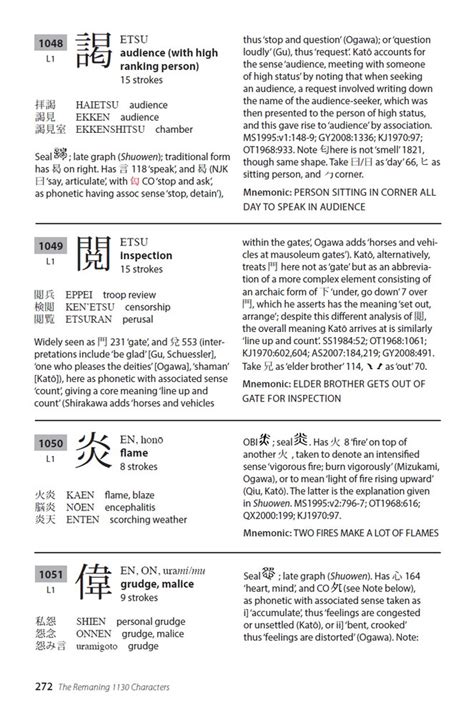 The Complete Guide To Japanese Kanji 9784805311707 Tuttle Publishing