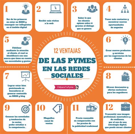 12 Ventajas De Las Pymes En Las Redes Sociales