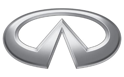 The Meanings Behind Car Makers Emblems Autocar