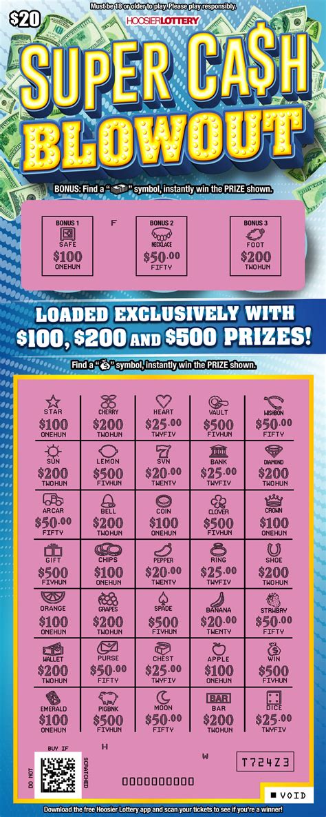 Scratch-offs | Hoosier Lottery | Hoosier Lottery