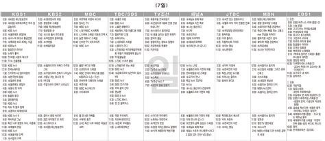 5월7일일 Tv 편성표 영남일보 사람과 지역의 가치를 생각합니다