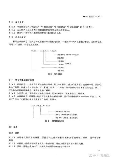 Nbt 32037 2017 光伏发电建设项目文件归档与档案整理规范 知乎