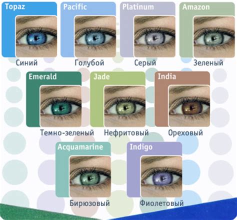 Цветные контактные линзы SofLens Natural Colors.