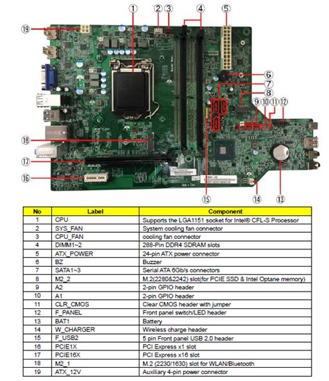 Missing Motherboard Heat Sink Aspire Tc Ur Acer Community