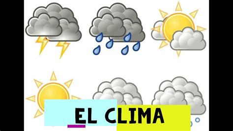 Elementos Y Factores Que Modifican El Clima Youtube