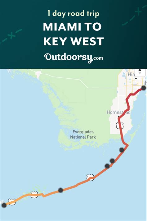 Miami to Key West Road Trip | One-Day Adventure